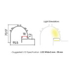 Penta Linea ALUMINIUM PROFILE + PLASTIC COVER 95.5X70.17MM POWDER COATED MATTE WHITE 3M/PC - Image 2